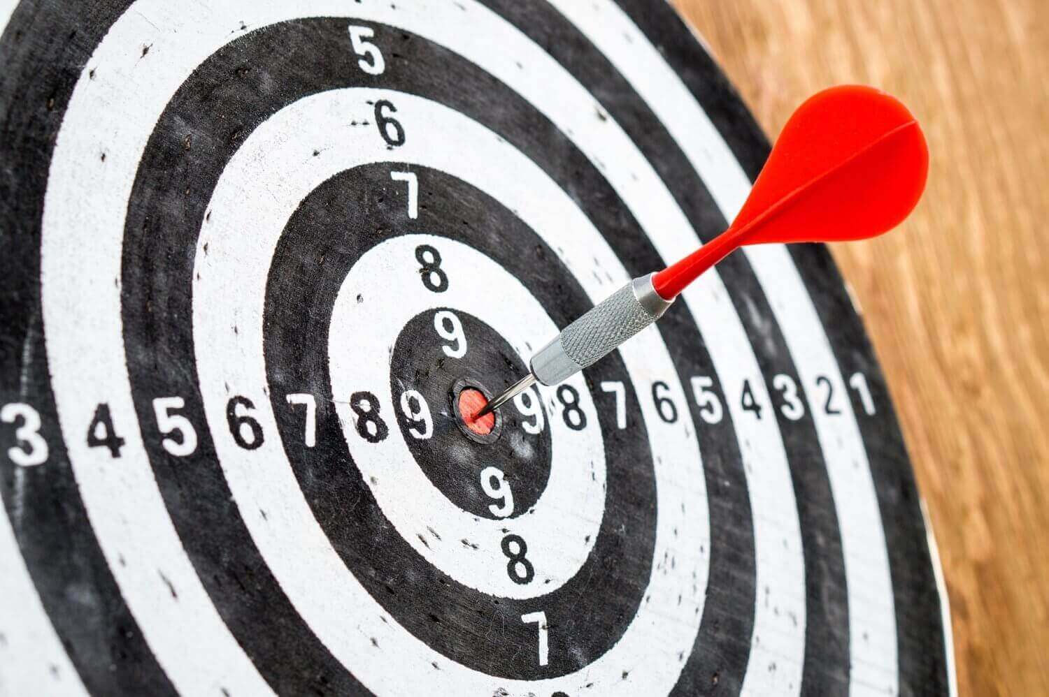 TargetForQuality