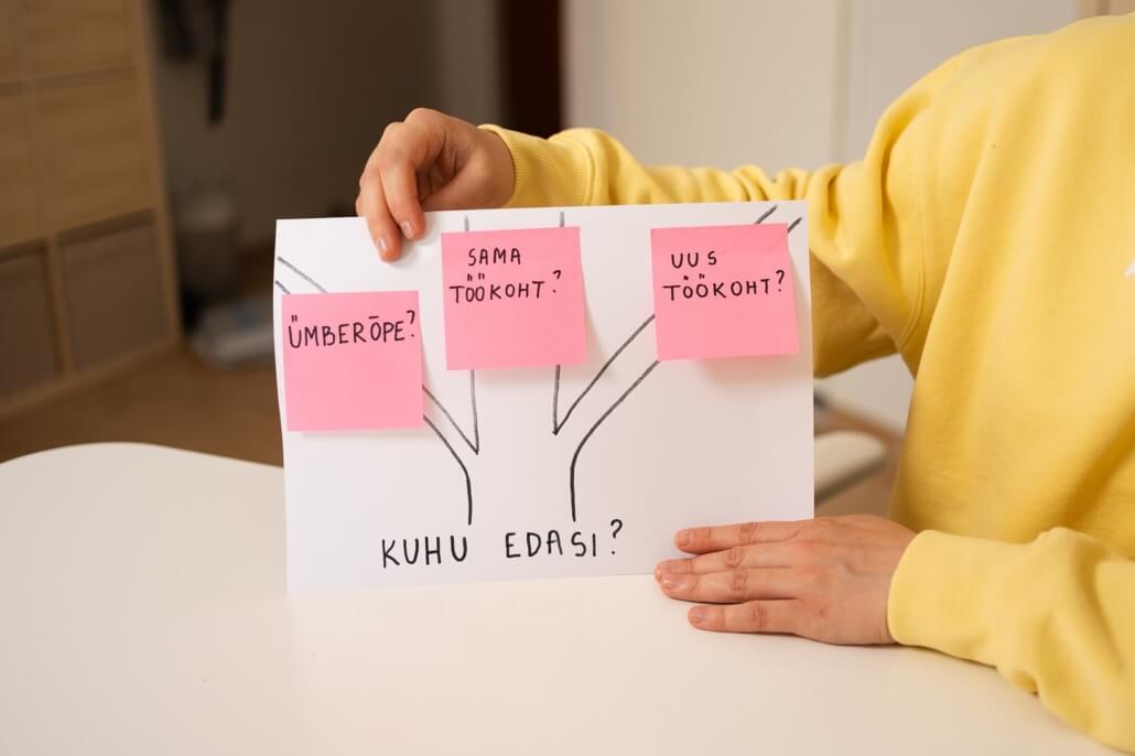 Tegevusterapeut tegevusteraapia toetus töökoha saamisel Activitas tööalane rehabilitatsioon Tartu